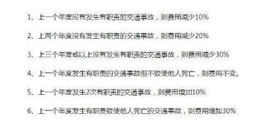 汽车的强制险是多少钱