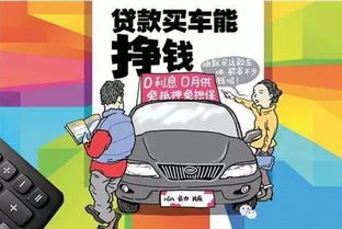 汽车贷款首付多少