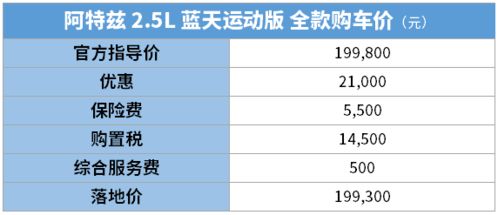 汽车按揭手续费是多少