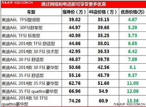 汽车手续值多少钱