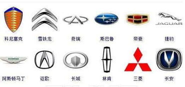 汽车品牌有多少