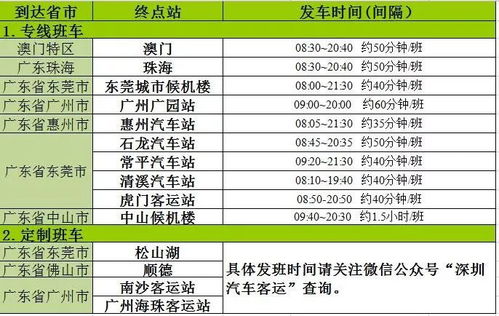 汽车春运车票涨价多少