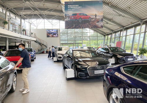汽车储存室价格多少