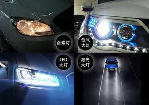 汽车led大灯多少钱