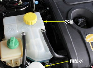 汽车水箱可以打多少压力