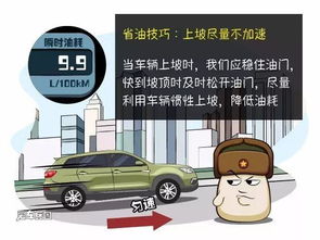 汽车在多少转下节油