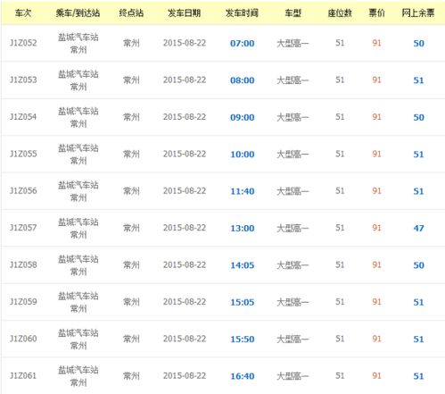 盐城常州汽车票价多少 盐城常州汽车票价多少