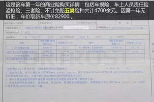 汽车保险1年多少钱