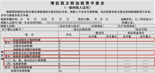 老板卖小汽车税额多少