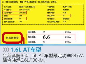 东营汽车油耗多少钱