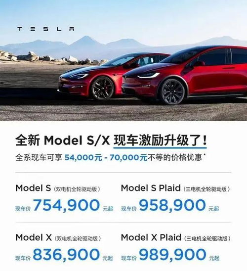 汽车一年降价多少