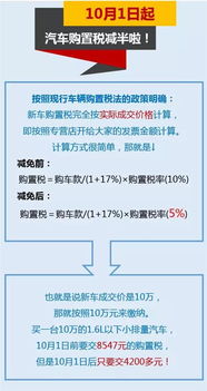 汽车购置税要多少