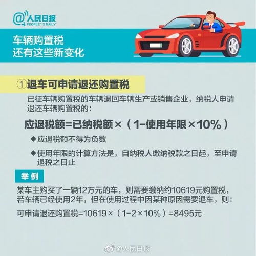 汽车购置税要多少
