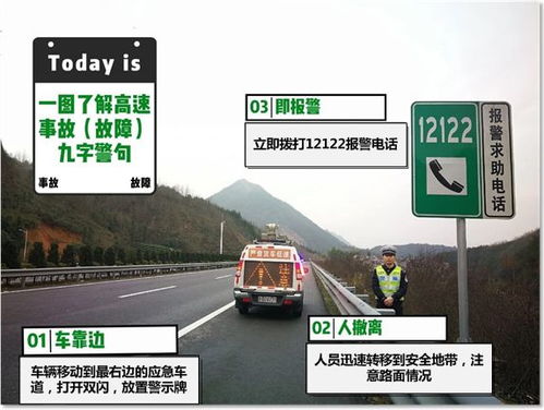 汽车高速费多少公里