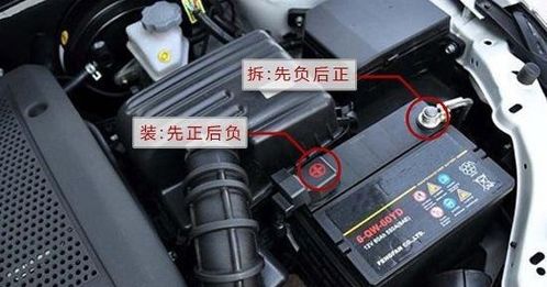 汽车旧电瓶能卖多少钱一个