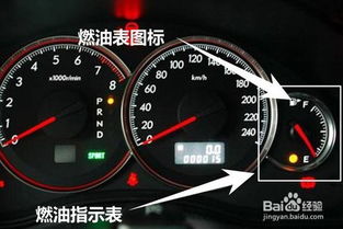 汽车燃油表精确多少油量