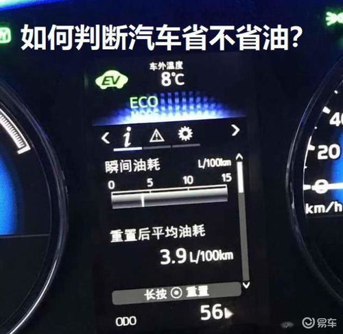 助力汽车的油耗是多少啊