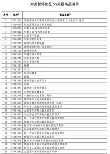 汽车的关税是多少