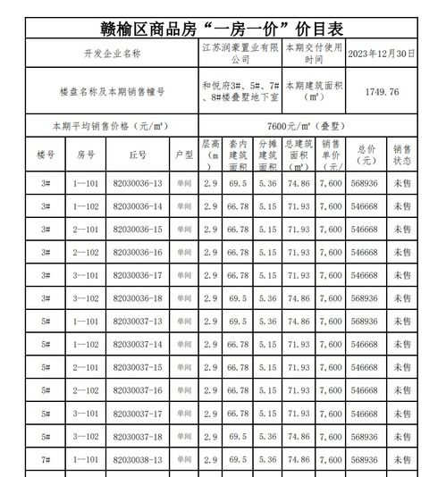 汽车库价格是多少