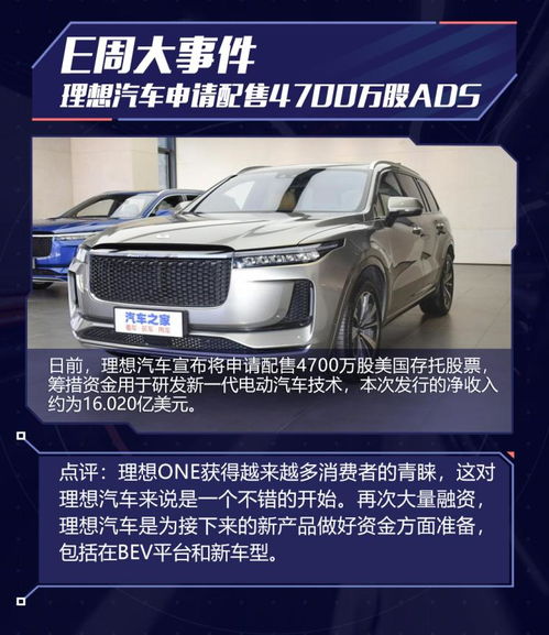汽车首付多少周生产