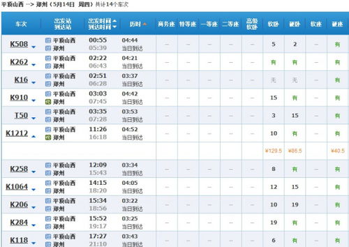 郑州西到信阳汽车费多少