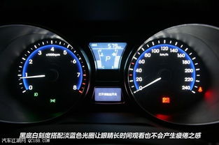 汽车仪表盘一个多少钱