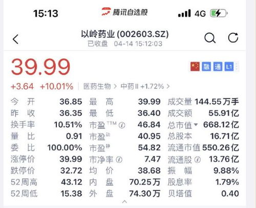 上海浦东一个月内产生3个大乐透大奖