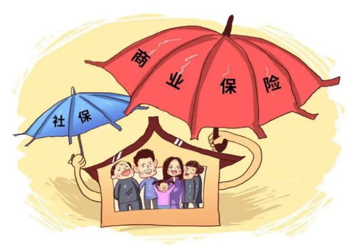 汽车商业险保额多少合适