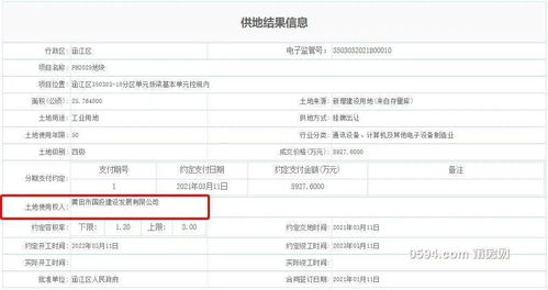 涵江区汽车总量多少