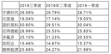 汽车的折旧年限是多少年