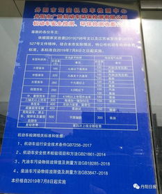 汽车 环保检测费用多少