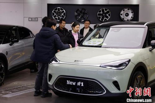 上海汽车报废补贴多少