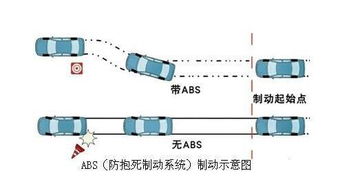 汽车k线电压是多少