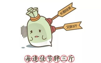 休假这事 为何国家多次\过问\