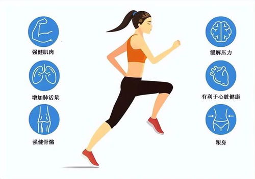 研究发现这个时间锻炼效果最好