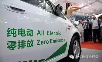 中国有多少两汽车