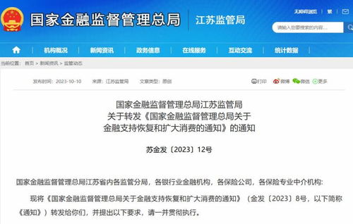 汽车金融监督电话是多少