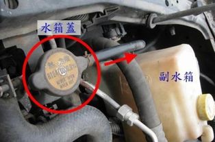 汽车水箱转速多少最省油