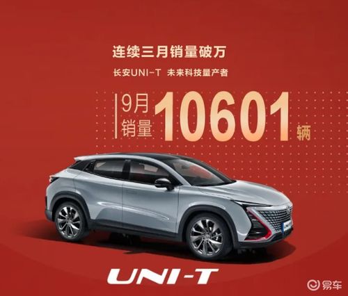 长安汽车今日股价多少点