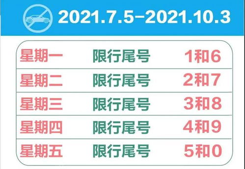 燕郊汽车限号多少号 燕郊汽车限号多少号