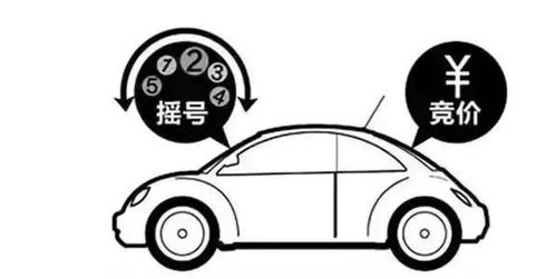 广州汽车车牌容量多少