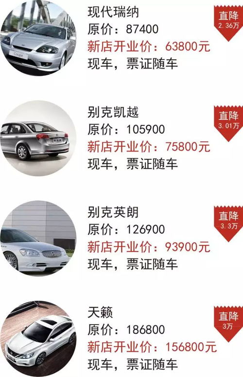 宁波汽车市值多少