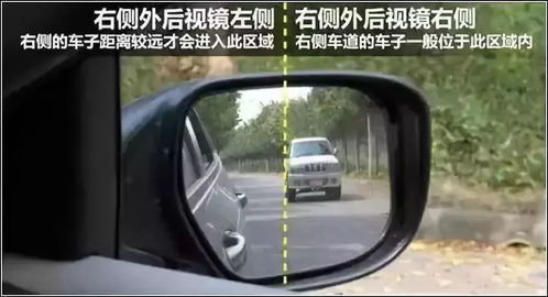 一个汽车后视镜多少钱