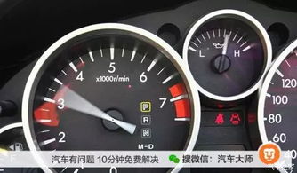 汽车油耗多少升