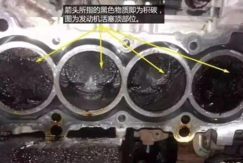 汽车积碳保持多少转