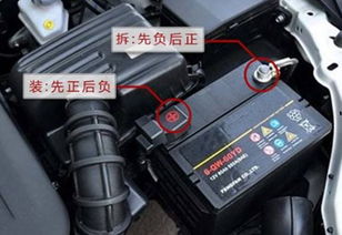 汽车电瓶分为多少种类