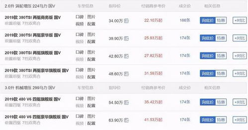 汽车评估需要多少钱 汽车评估需要多少钱