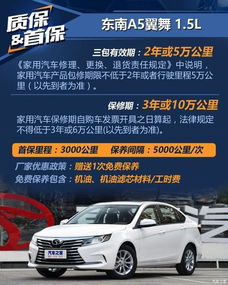 汽车保养费多少钱
