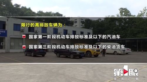 汽车排放量要求多少以内
