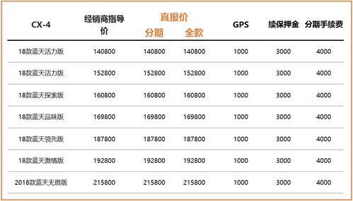 汽车报牌收费多少钱